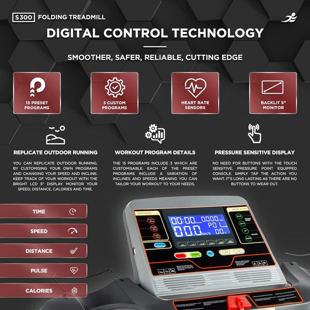 JLL S300 Digital Folding Treadmill, 2021 New Generation Digital Control 4.5HP Motor, 20 Incline Levels, 0.3km/h - 16km/h, 15 Programs, USB  Speakers