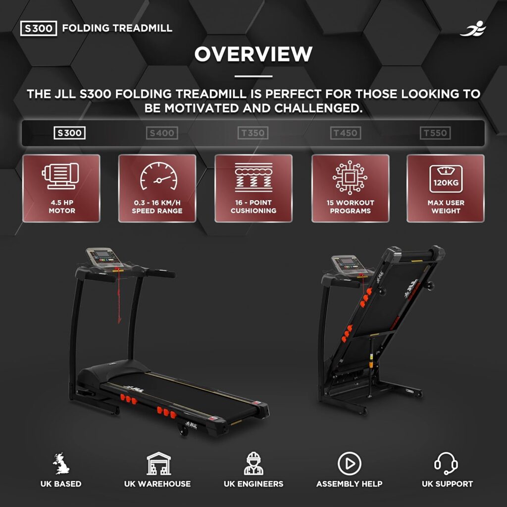 JLL S300 Digital Folding Treadmill, 2021 New Generation Digital Control 4.5HP Motor, 20 Incline Levels, 0.3km/h - 16km/h, 15 Programs, USB  Speakers