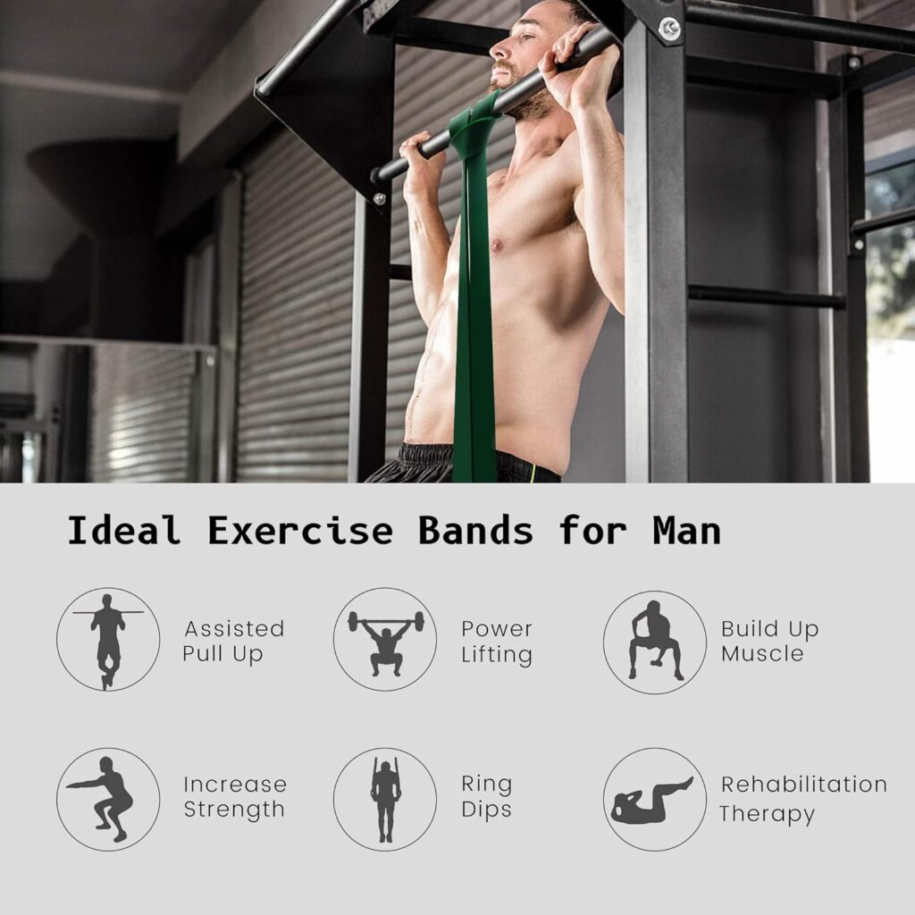 Pull Up Assist Bands Set 4pcs, Resistance Bands for Men  Women, Heavy Duty Fitness Workout Bands Durable Exercise Stretch Bands for Chin Ups Mobility Powerlifting Crossfit Yoga Home Gym Workouts